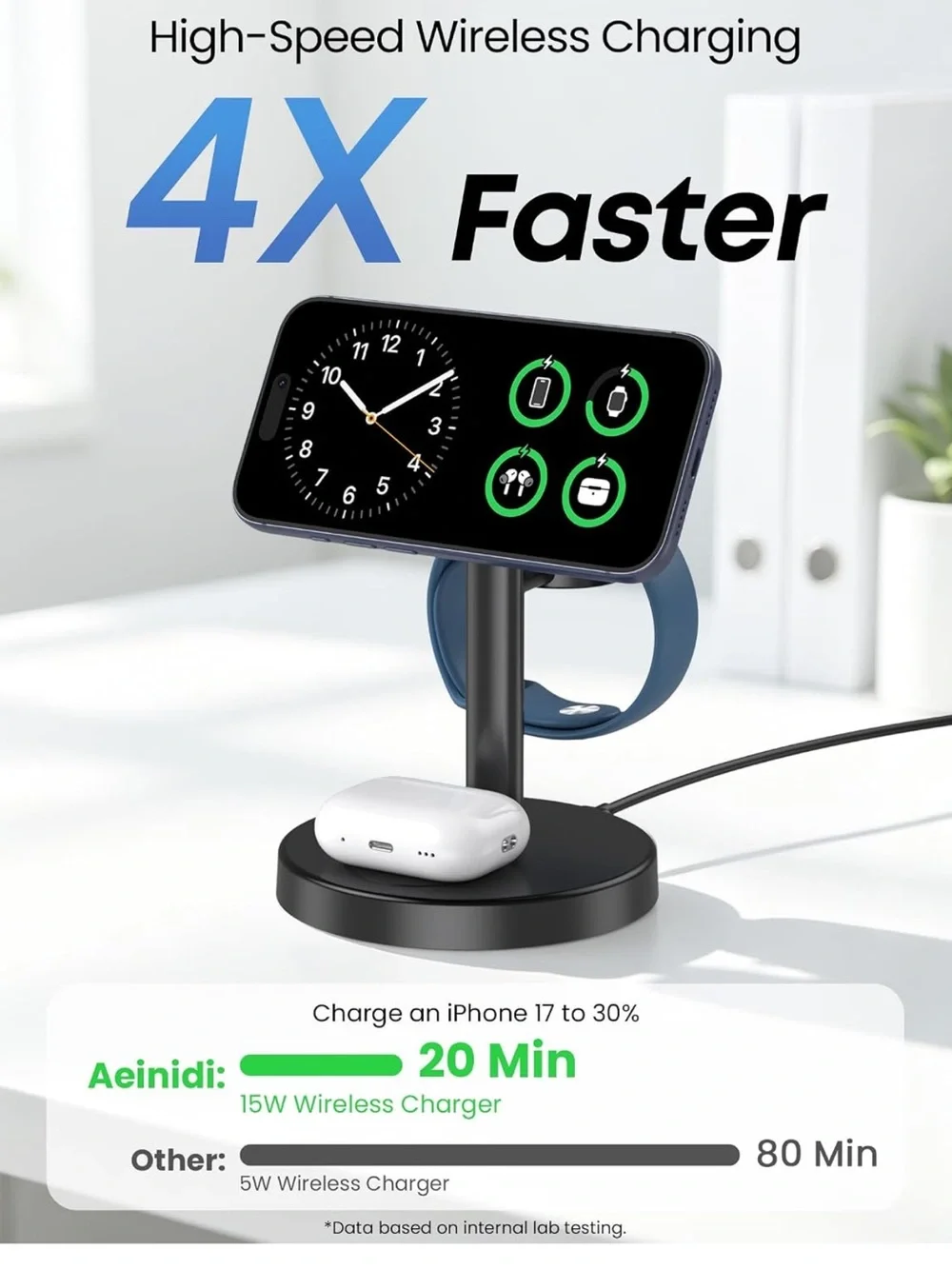 3 in 1 fast wireless charging station for apple 15W strong magnetic charging